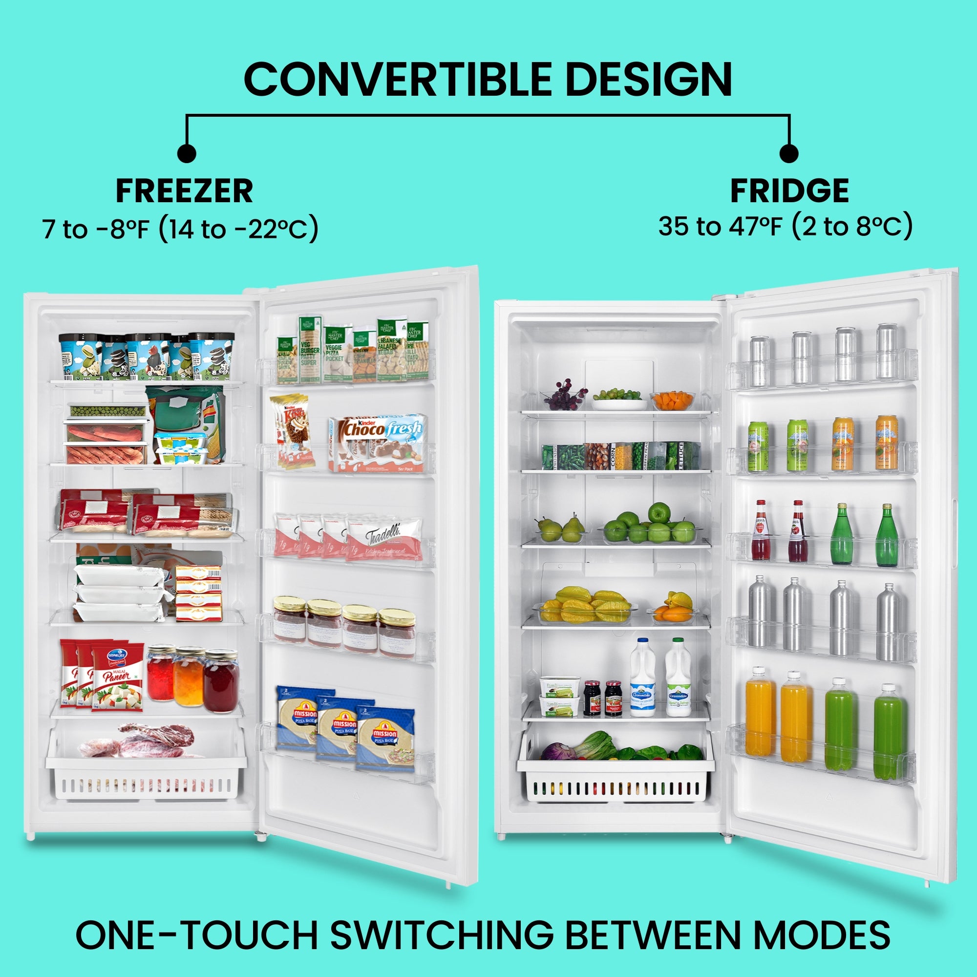 Two pictures show the Kool-atronupright convertible open and filled with food items being used as a freezer and a refrigerator. Text above reads, "Convertible design: Freezer 7 to -8°F (-14 to -22°C); Fridge 35 to 47°F (2 to 8°C)" and text below reads, "One-touch switching between modes."