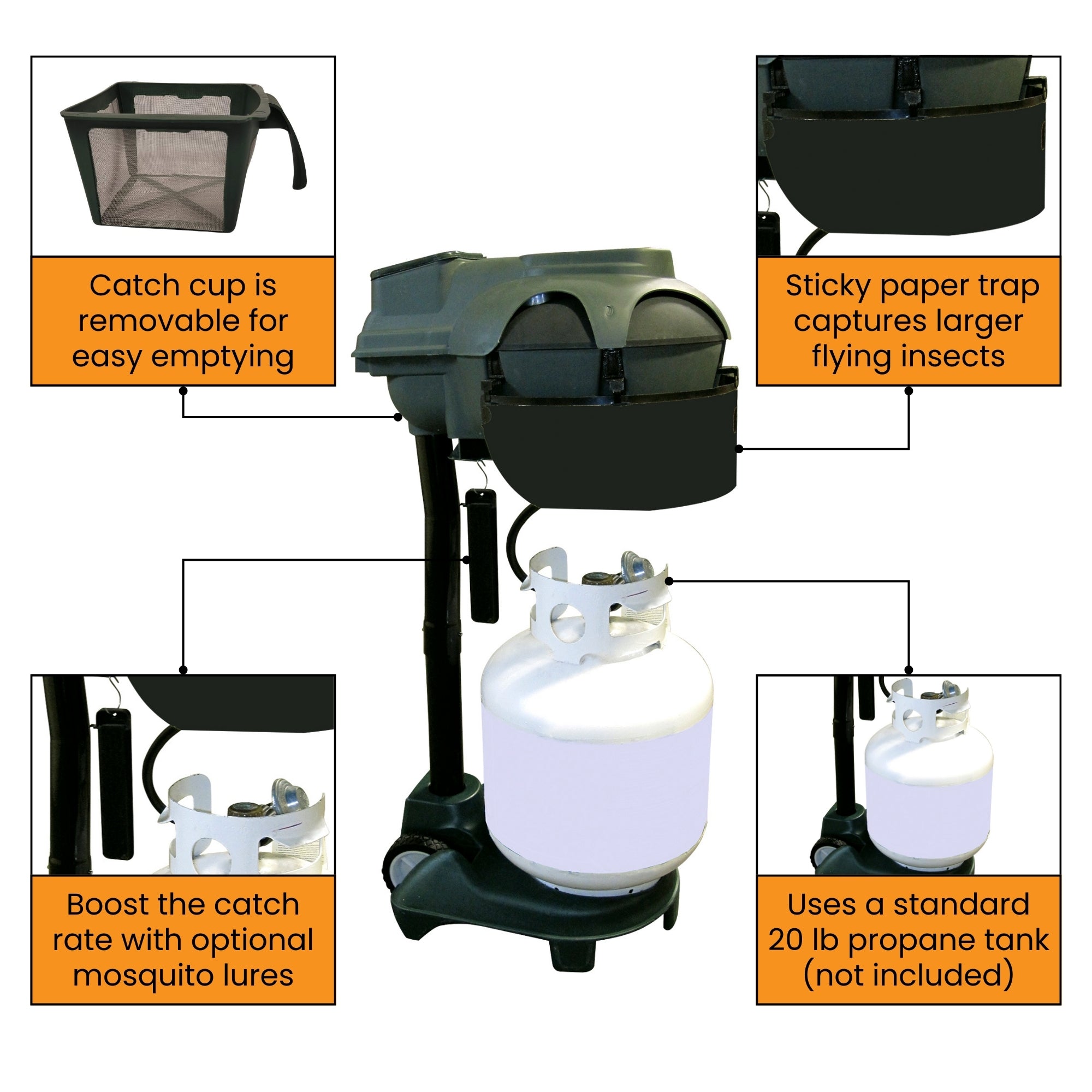 Bite Shield Guardian Pro 1 acre mosquito trap on a white background surrounded by closeup images of parts, captioned: 1. Catch cup is removable for easy emptying; 2. Sticky paper trap captures larger flying insects; 3. Boost the catch rate with optional mosquito lures; 4. Uses a standard 20 lb propane tank (not included).