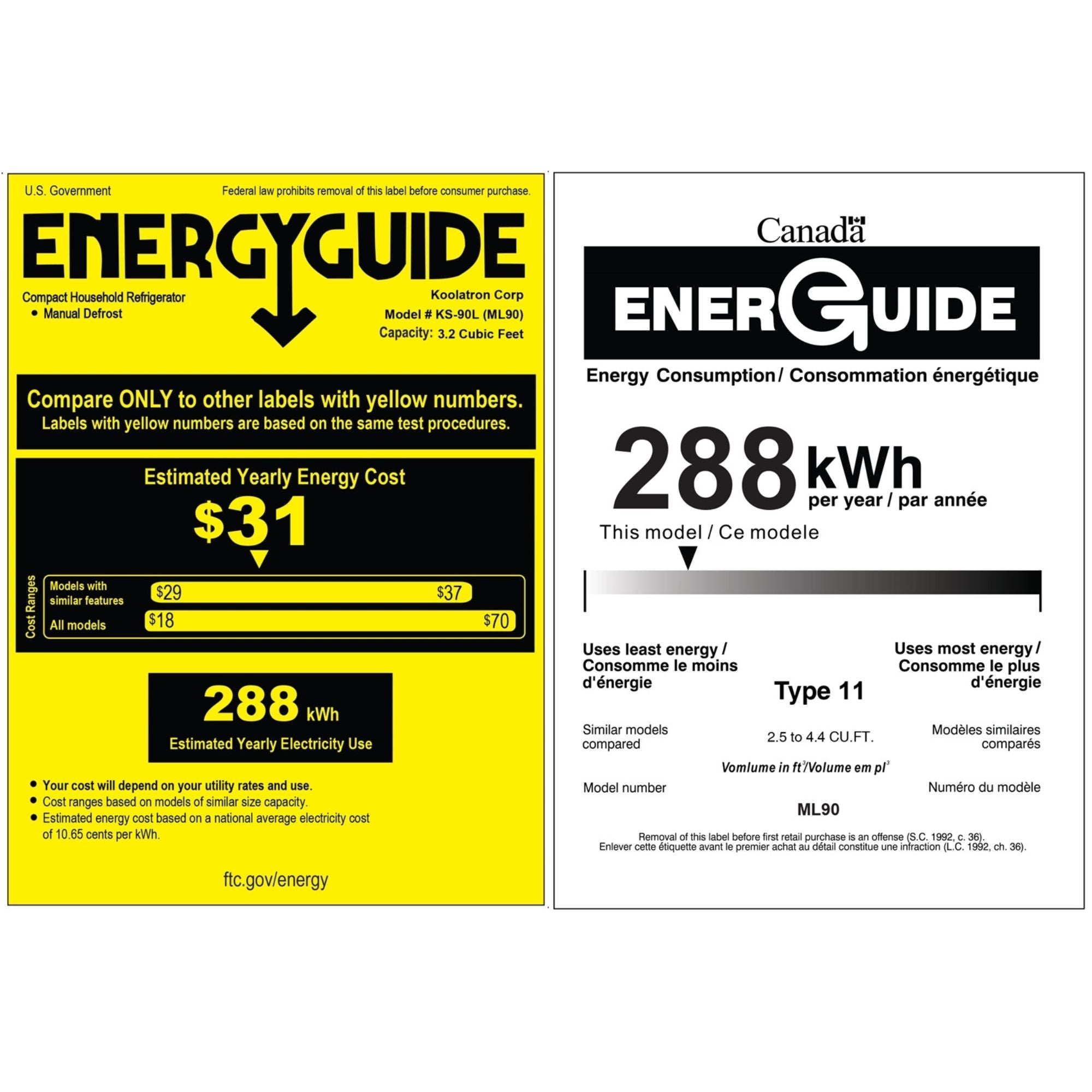 Energy Guide certificate for ML90 Miller Lite 3.2 cu ft compact fridge showing estimated yearly operating cost of $15.5 and estimated yearly energy consumption of 288 kWh